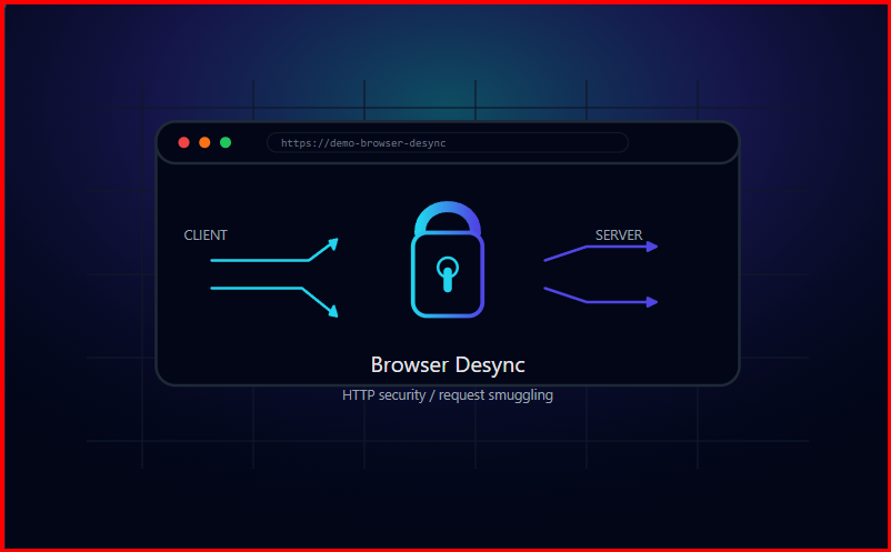Browser Desync demo
